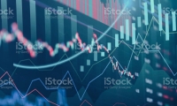 港股黄金股走强，潼关黄金涨近4%